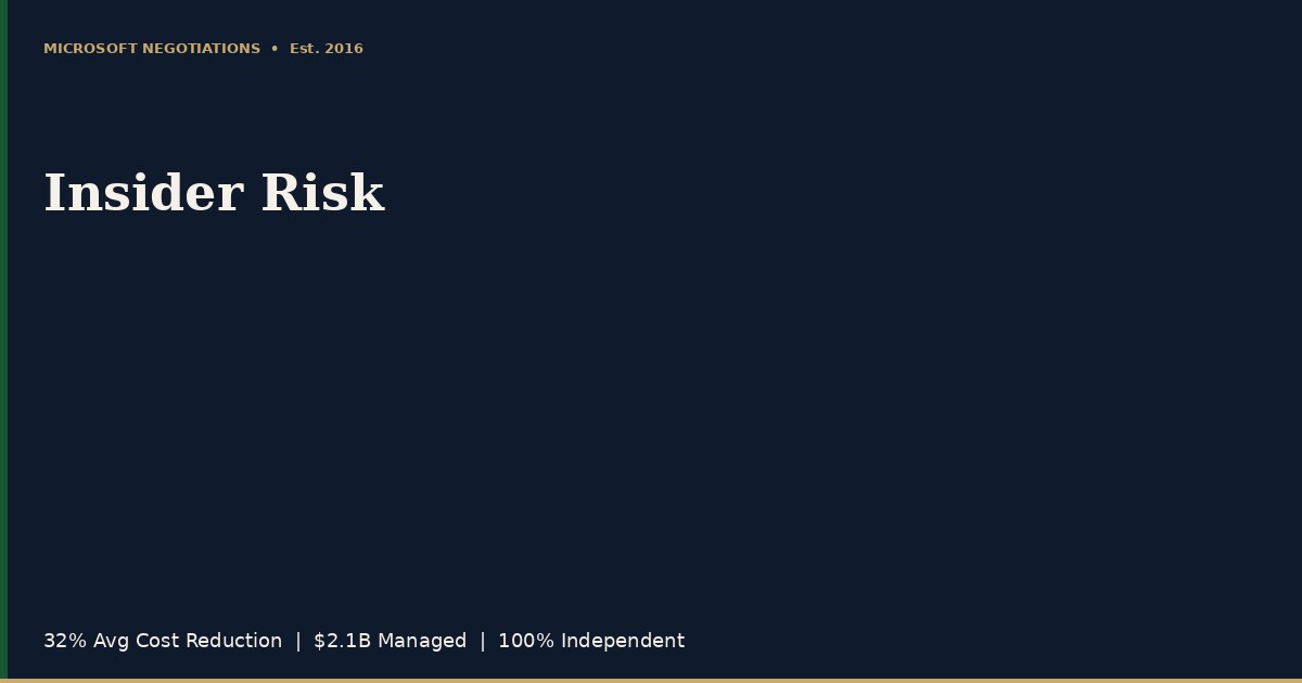 Microsoft 365 Insider Risk Management Licensing (2026) | Microsoft ...