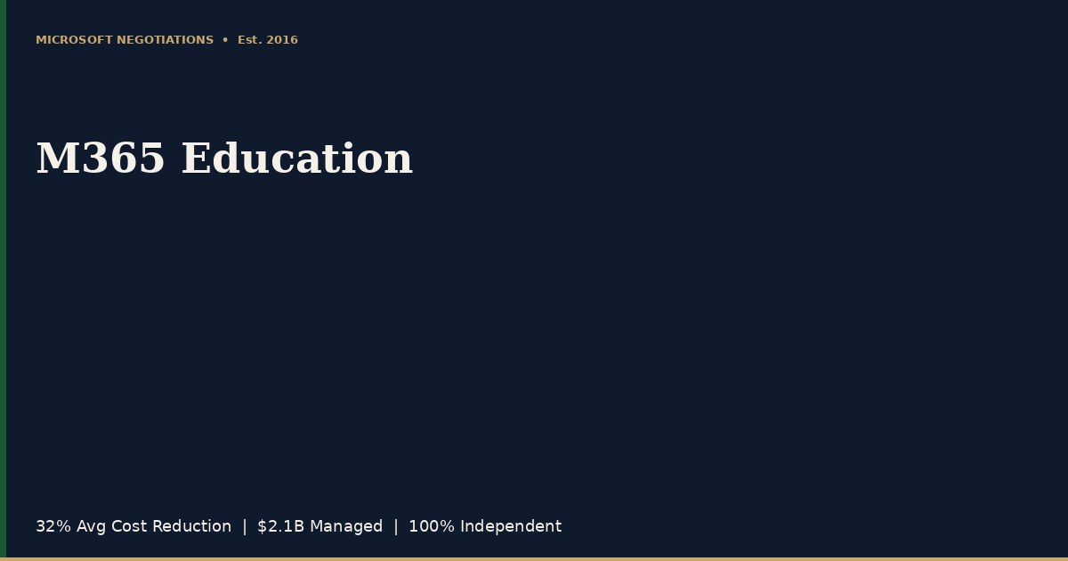 Microsoft 365 Education Licensing: The Complete Guide (2026 ...