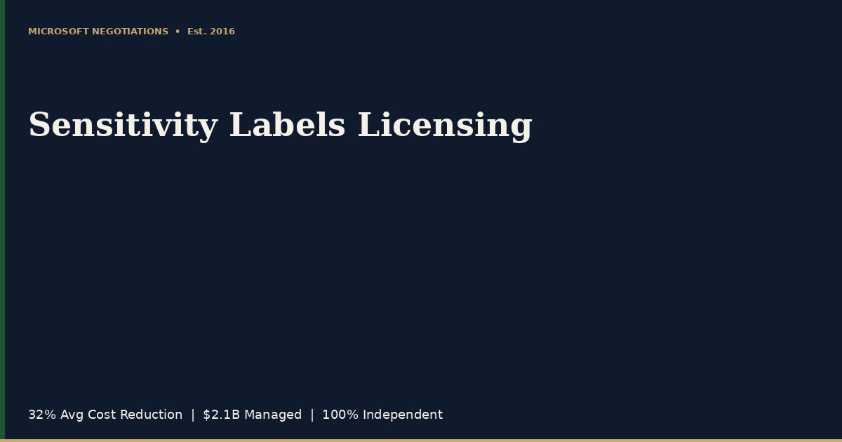 Microsoft 365 Sensitivity Labels and Information Protection Licensing ...
