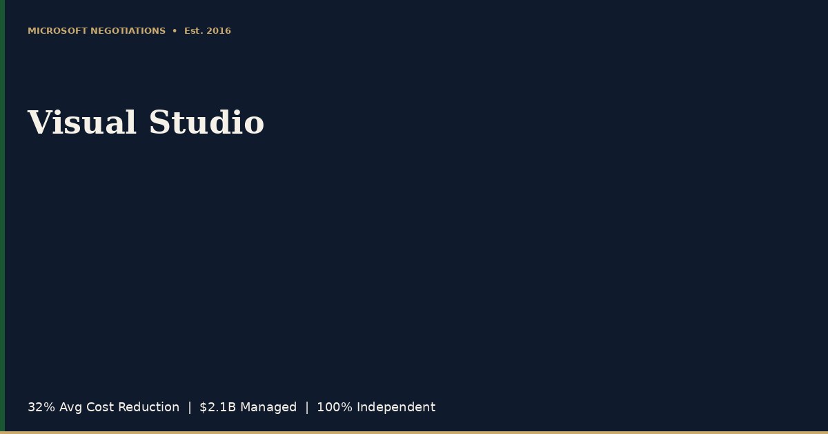 Visual Studio Licensing | Microsoft Negotiations
