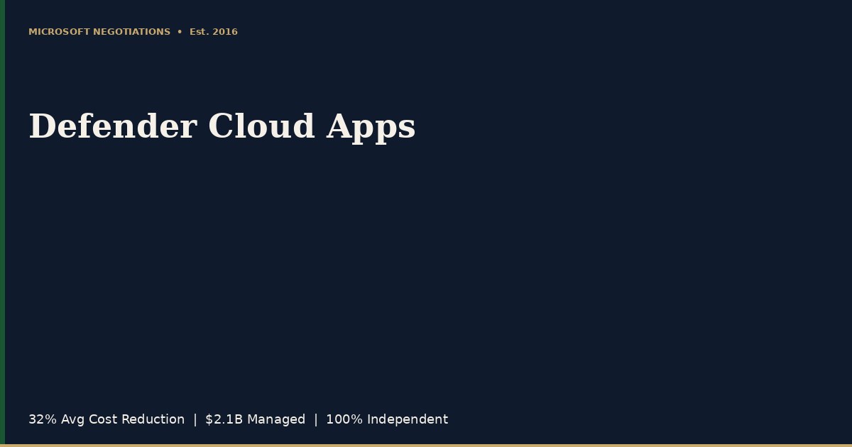 Microsoft Cloud App Security (Defender for Cloud Apps) Licensing ...