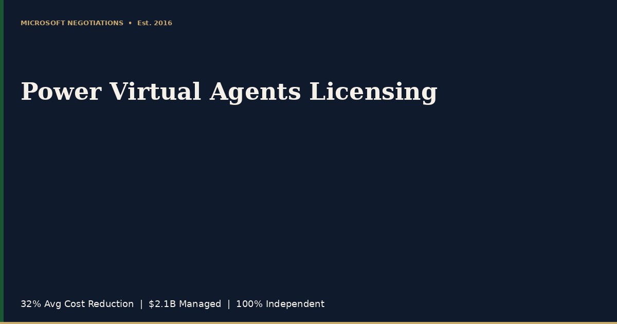 SQL Server Licensing in Virtual | Microsoft Negotiations