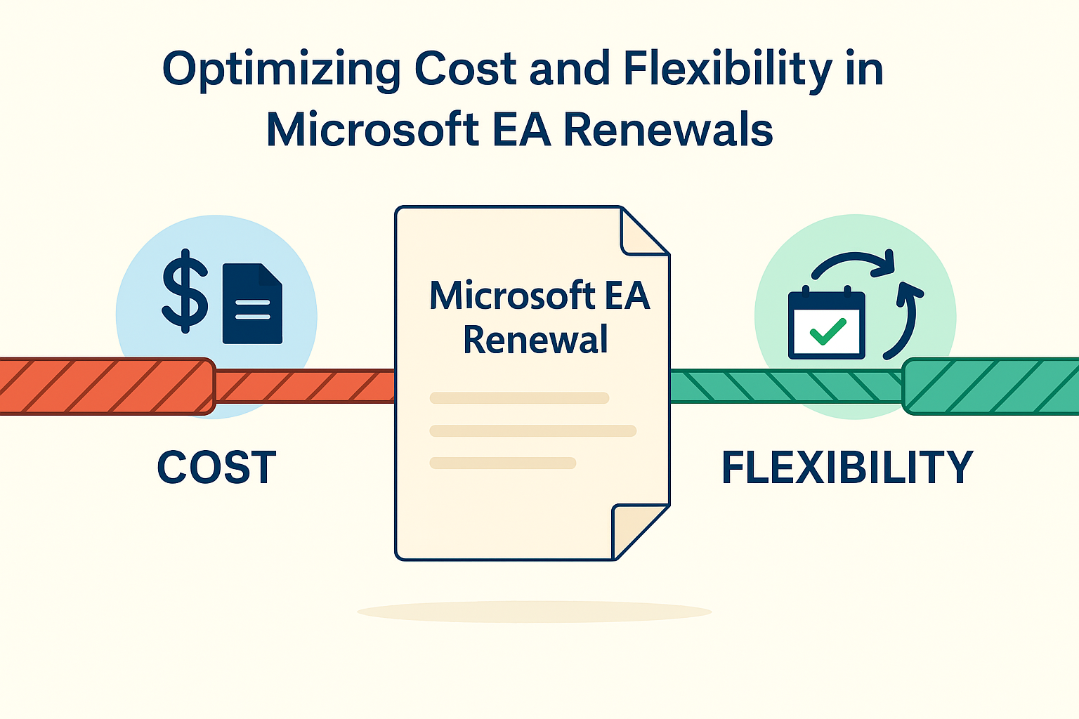 Optimizing Cost and Flexibility in Microsoft EA Renewals: A Procurement Leader’s Guide
