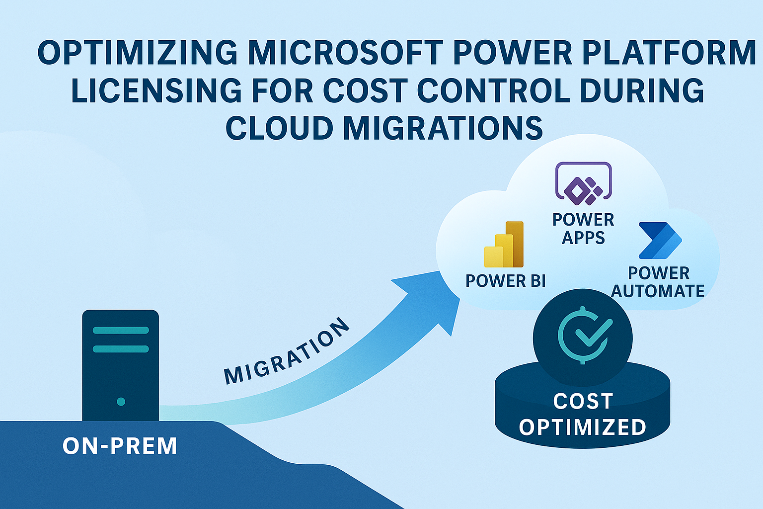 Optimizing Microsoft Power Platform Licensing for Cost Control during Cloud Migrations