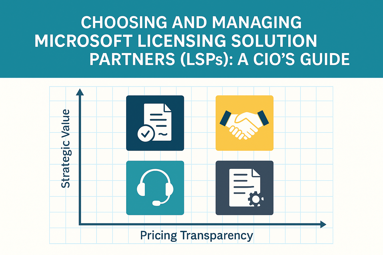 Choosing and Managing Microsoft Licensing Solution Partners (LSPs): A CIO’s Guide