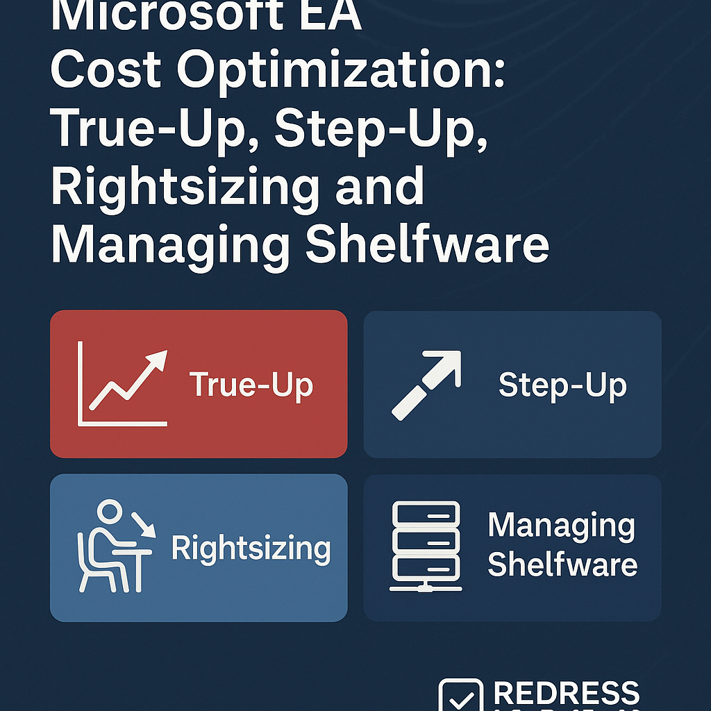 Microsoft EA Cost Optimization True-Up, Step-Up, Rightsizing and Managing Shelfware
