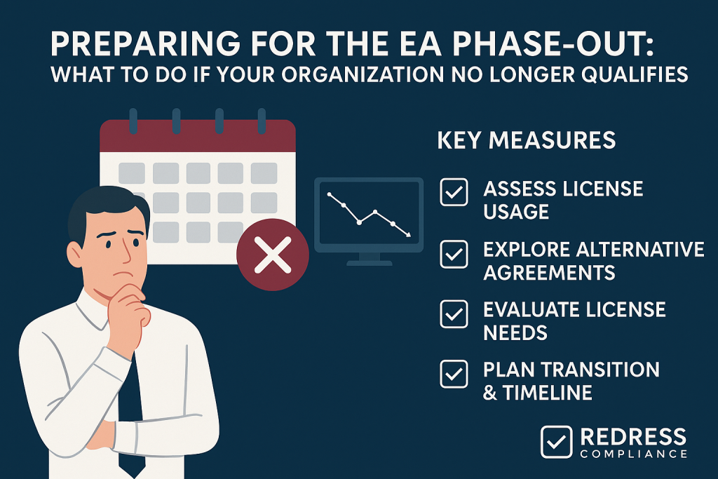 Preparing for the EA Phase-Out What to Do If Your Organization No Longer Qualifies