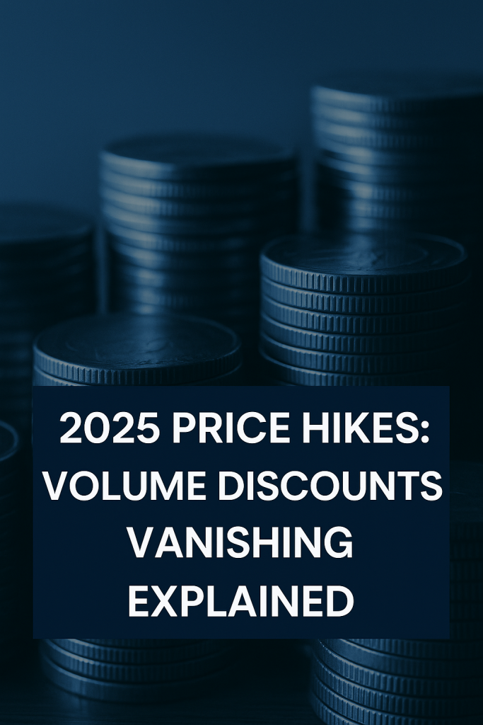 microsoft 2025 Price Hikes Volume Discounts Vanishing Explained